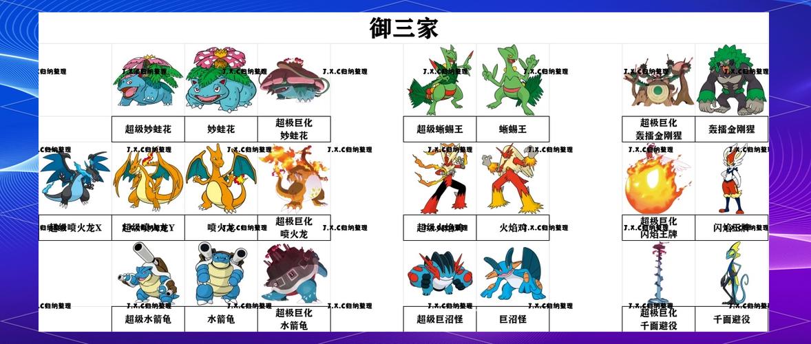 口袋妖怪最强进化最终版图标