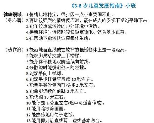 五大领域活动设计方案图标