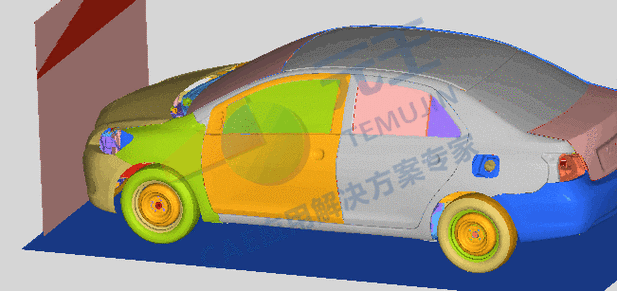 汽车cae分析是干嘛的