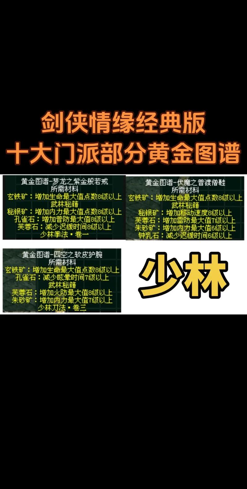 新剑侠情缘黄金助手的认证要求图标