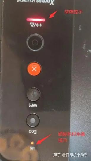 三星3325打印机红灯一直亮