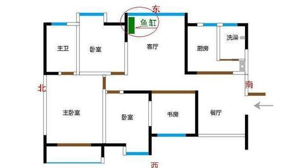鱼缸摆放位置风水图 客厅缩略图
