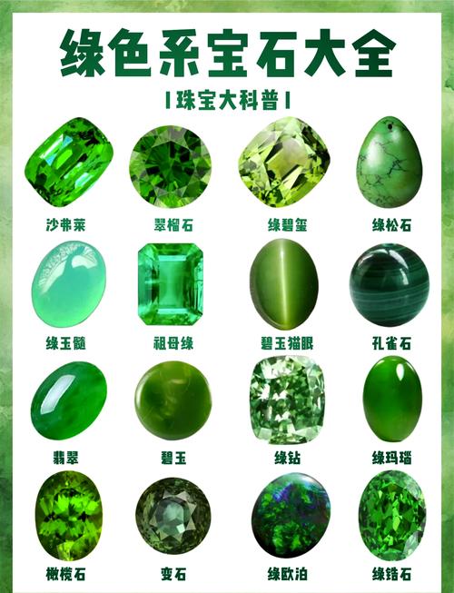 我的世界绿宝石矿石分布