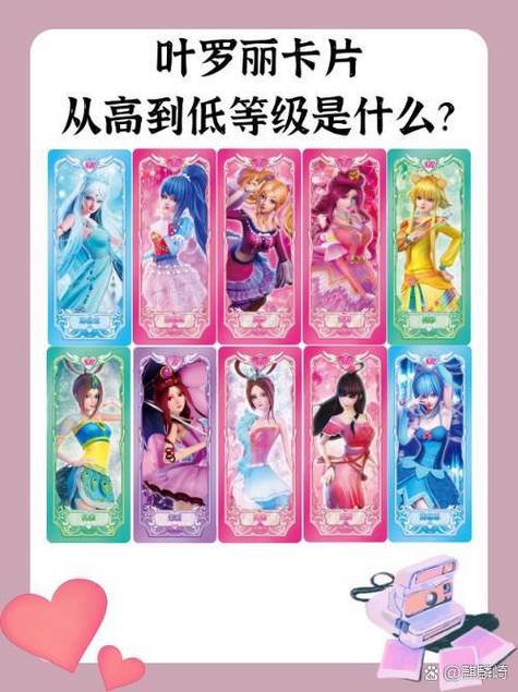 叶罗丽人物等级游戏截图