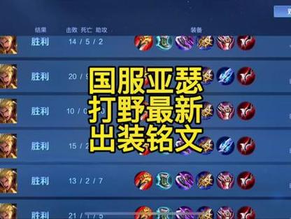新版本王者荣耀亚瑟的最强出装和铭文搭配图标