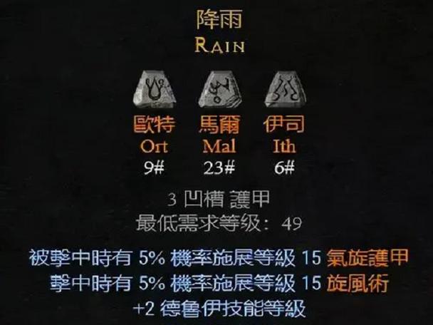 暗黑2毁灭之王4孔符文之语图标