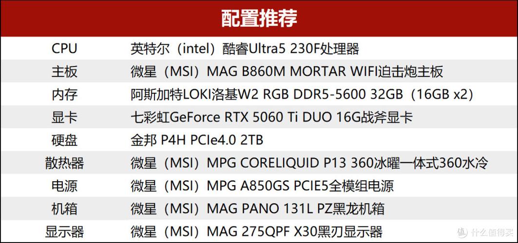 230f最低配什么主板图标
