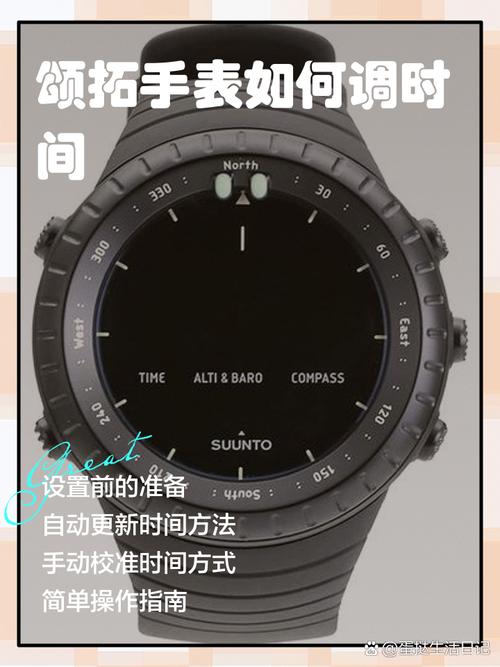 iWatch功能介绍图标