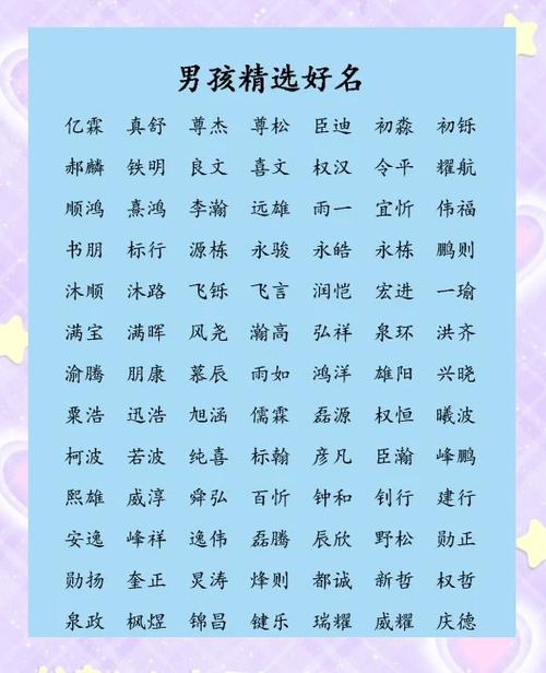 五行缺金男孩名字最佳的字图标