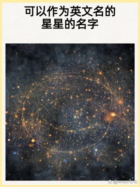 和星星有关的英文名缩略图