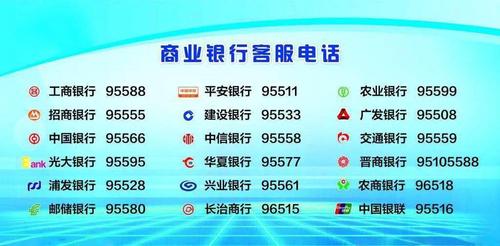 农商银行24小时人工客服电话缩略图