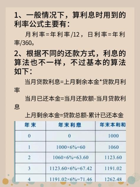 10万贷款一年利息多少图标
