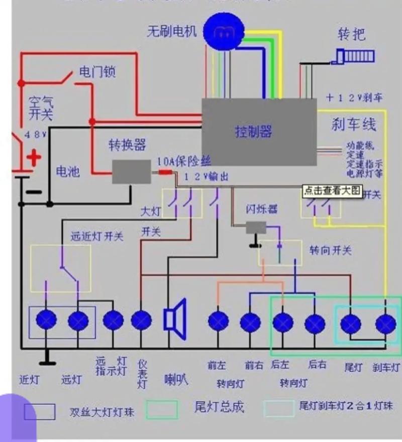 三轮电动车电路图与接线图解缩略图