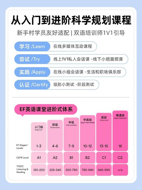 如何预订mothering图标