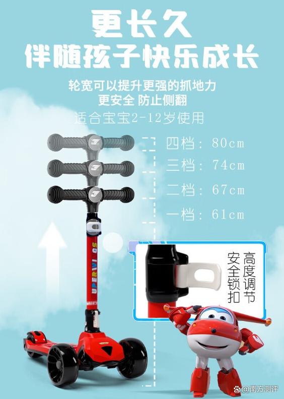 十大名牌滑板车排名图标