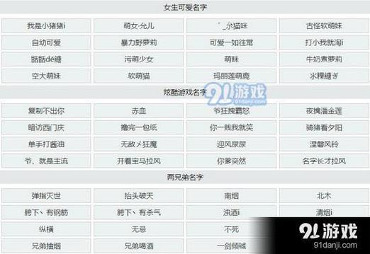 运气好的游戏名字大全游戏截图