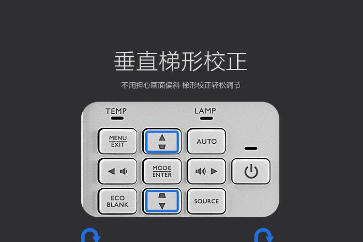 明基投影仪按键图解缩略图