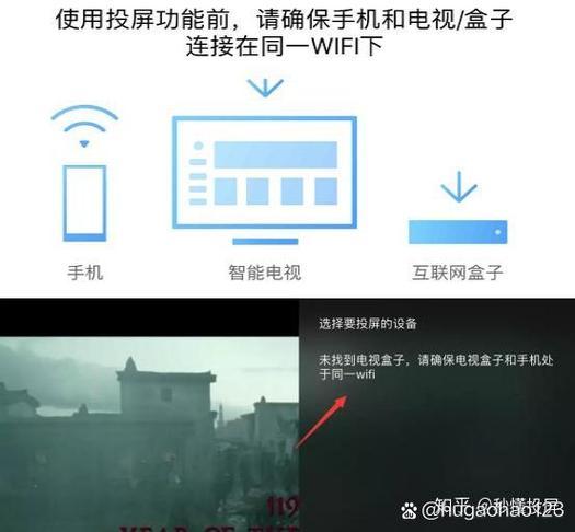 投影仪不用wifi能用手机投屏吗图标