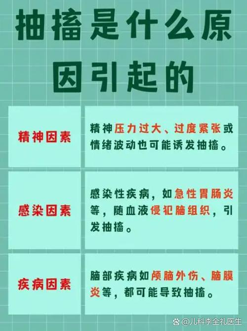 宝宝发烧睡觉突然抖一下是抽搐吗缩略图