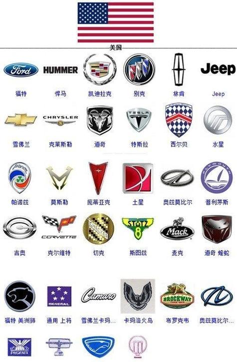 四个字的豪车品牌有哪些