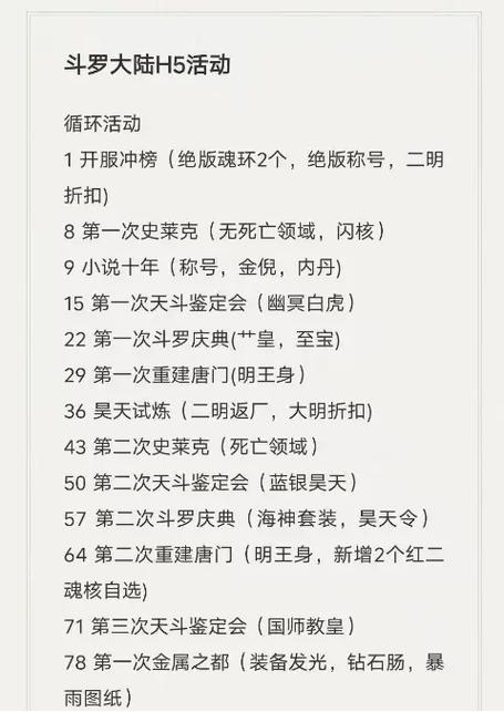 斗罗大陆h5新区活动表图标
