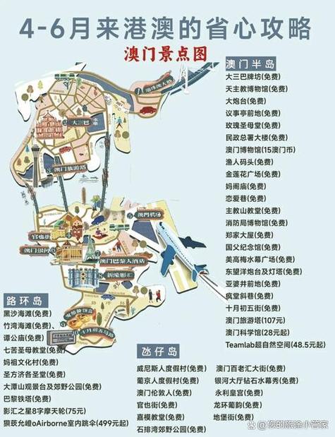 香港澳门旅游攻略自由行攻略图标