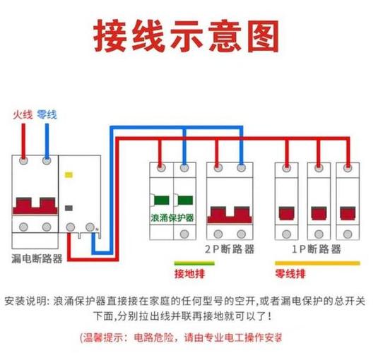 220伏漏电保护器接线法缩略图