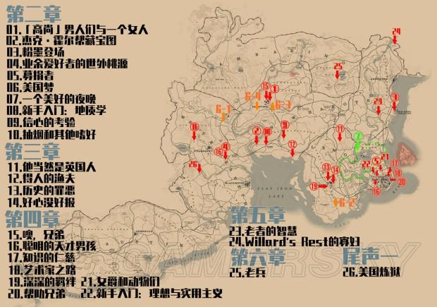 荒野大镖客2第三章支线及陌生人任务