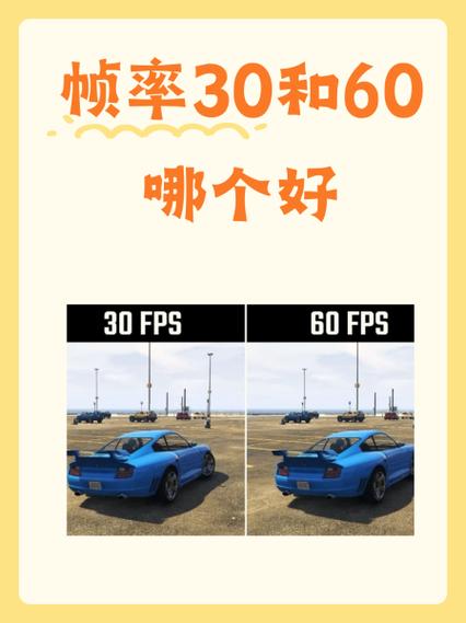 缩时帧率1帧和2帧缩略图