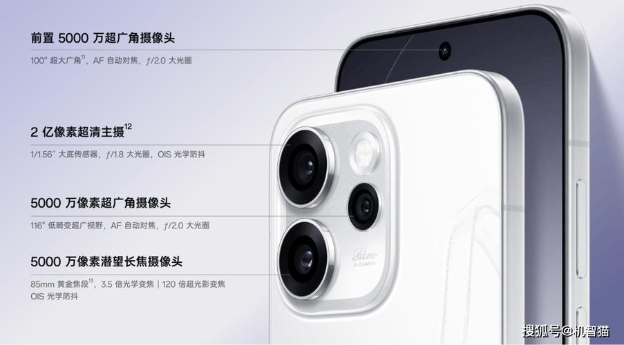 竖着一排摄像头的是什么手机图标