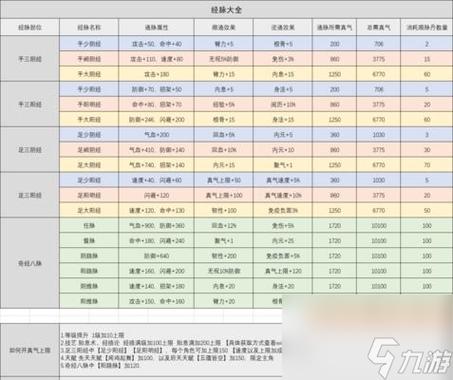 烟雨江湖野怪掉落序列图标