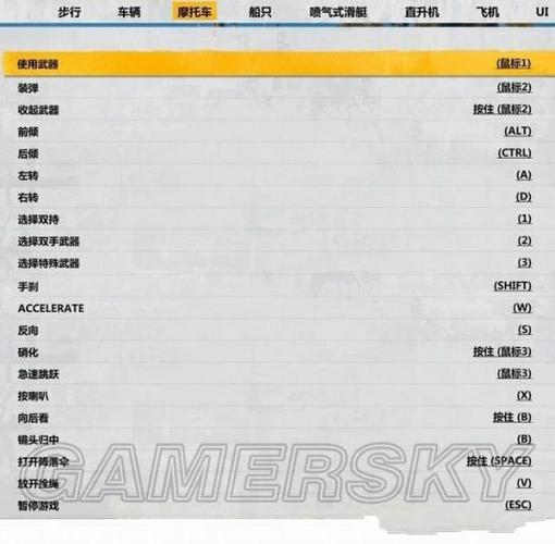 正当防卫3新手任务怎么过