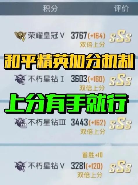 和平精英哪个模式加分最多缩略图