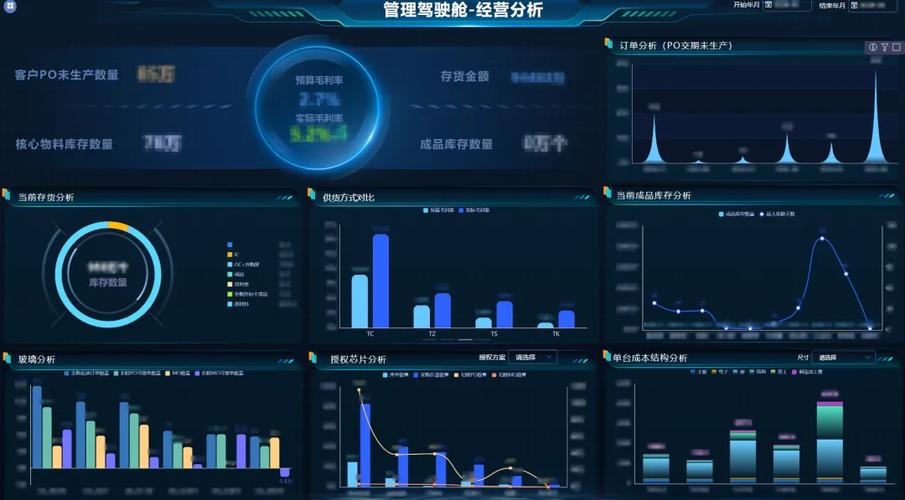 数据分析可视化工具图标