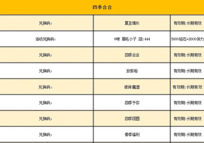 四季合游戏合集介绍