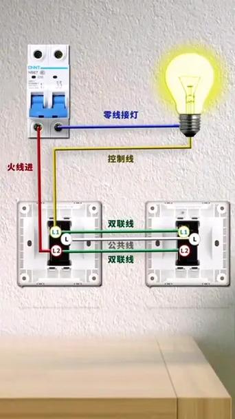 一灯双控开关接线图视频教程缩略图