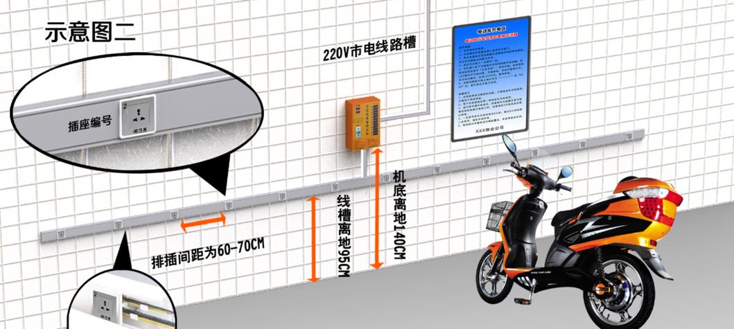 小区电动车充电桩安装规定