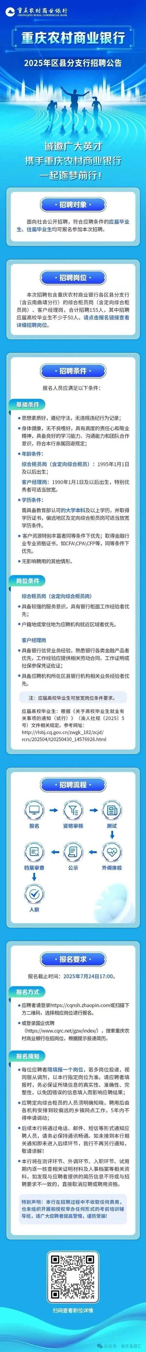 农商银行招聘2025年招聘官网公告游戏截图