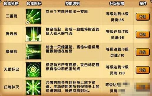 造梦西游4心法
