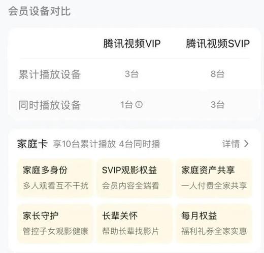 会员账号登录设备上限游戏截图