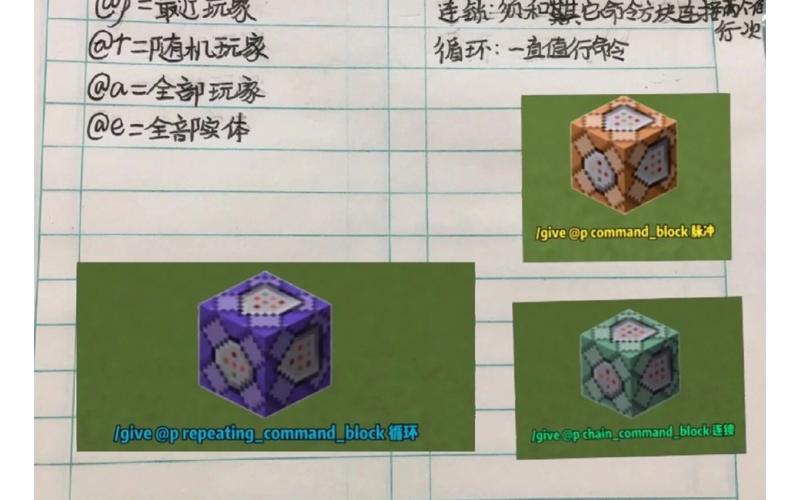 我的世界命令方块指令奖励缩略图