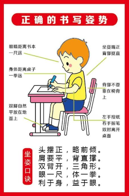 写字的正确姿势图标
