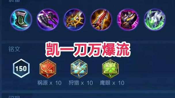 国服第一凯出装铭文图标