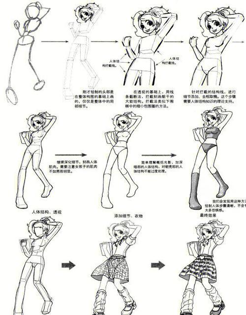 美式漫画风格绘画教程缩略图