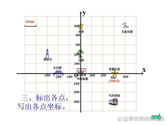 cad重建坐标系步骤