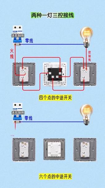 多控开关接线步骤图解图标