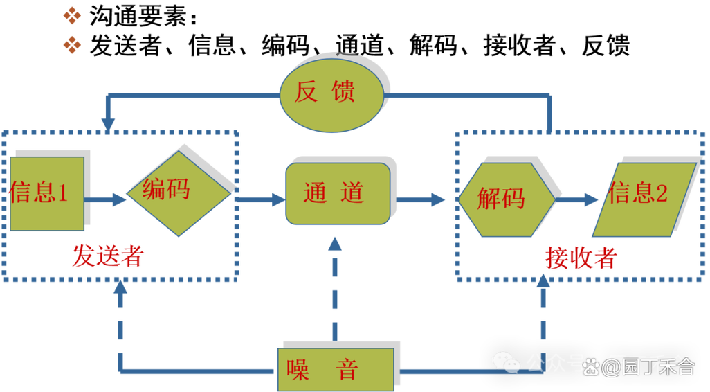 cp关系和恋人关系有什么区别缩略图