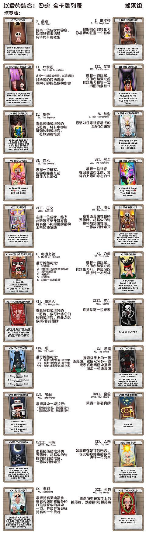 以撒的结合符文碎片游戏截图