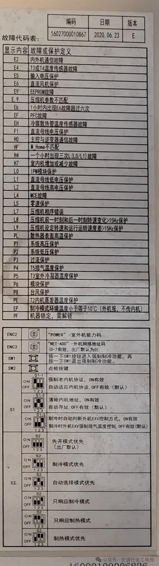 美的空调多联机调试h7什么意思缩略图