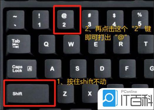 键盘上0怎么打出来图标